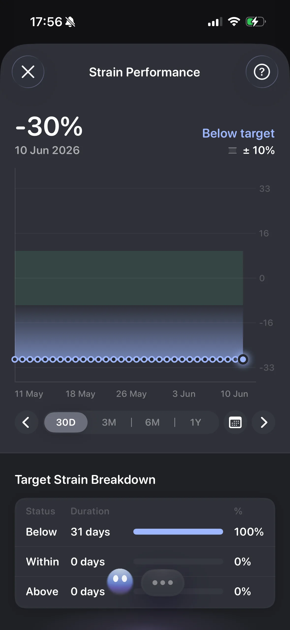 Bevel — product screenshot