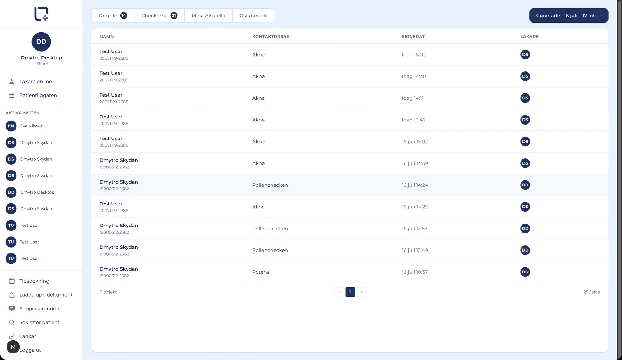 Läkare doctor console (Patientliggaren) — Drop-In, Checkarna, Mina Aktuella and Osignerade queue tabs with a table of signed consultations by patient, contact reason, sign time and doctor