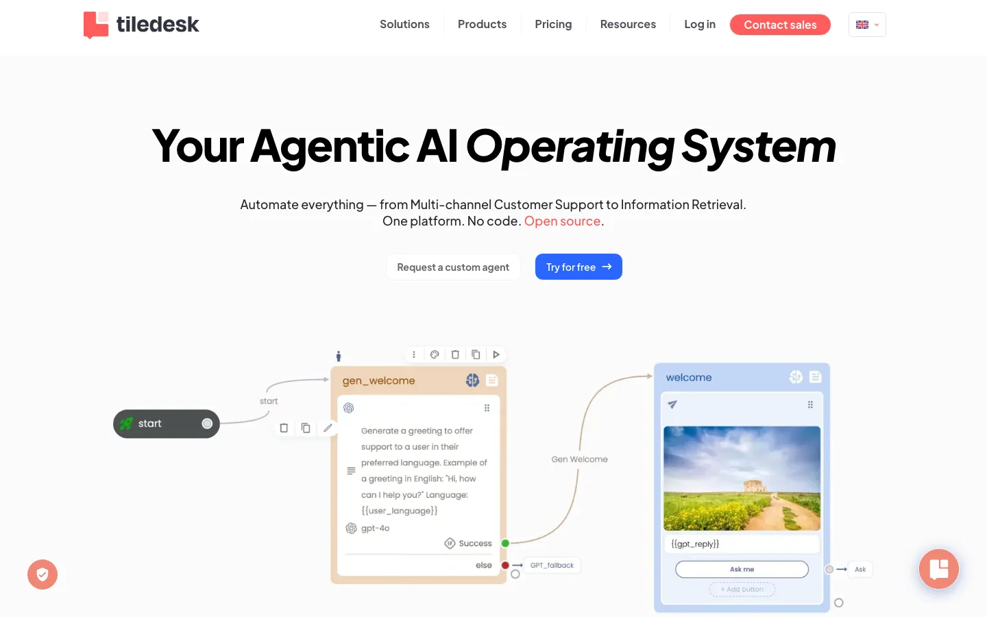 Tiledesk — product screenshot